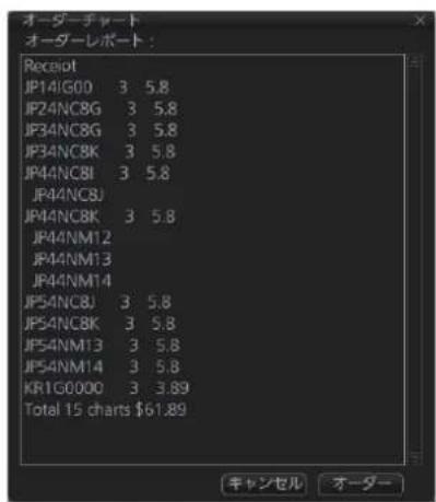 FURUNO FMD3200 - Gate-1を經由てチーパールイセNSを購入する - 2