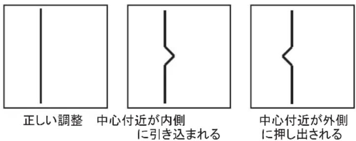 FURUNO FMD3200 - [詳細設定] モローをクルクて、[レーロー接続箱詳細設定] フローロガ モロースを表示します。 - 3