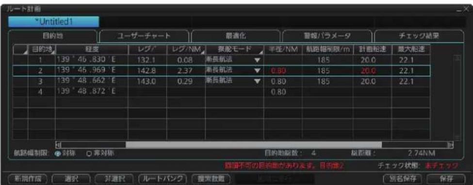 FURUNO FMD3200 - 「回頭不可の目的地のはんだ。目的地XX」(XX:目的地番号) - 1