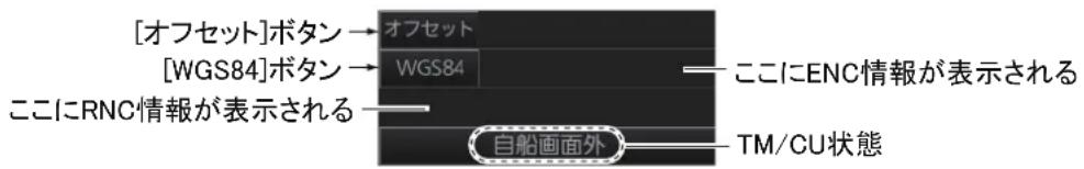 FURUNO FMD3200 - 自船機能术クス - 1