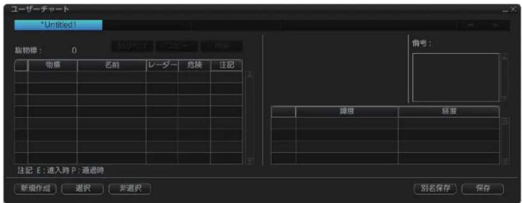 FURUNO FMD3200 - ネーフーダービフローを作成する - 2