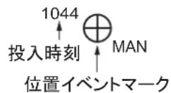 FURUNO FMD3200 - 位置いCNTB - 5