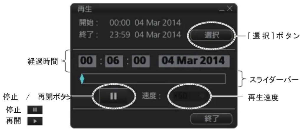 FURUNO FMD3200 - [OK] プタンを clerkにくせ。 - 1