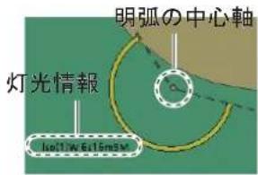 FURUNO FMD3200 - 4.2.2[基本設定]×二一 - 2