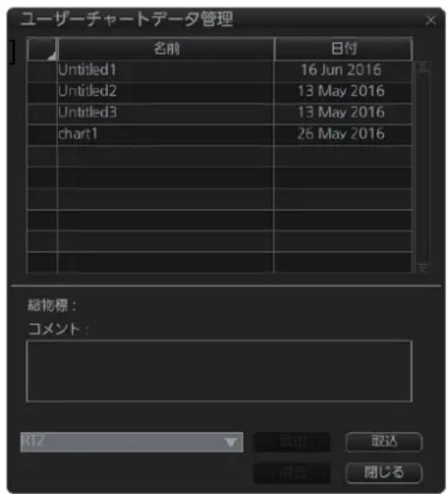 FURUNO FMD3200 - RTZ 形式の ハーダー テフロー ムーダー ヤーダーを読み迅む - 1