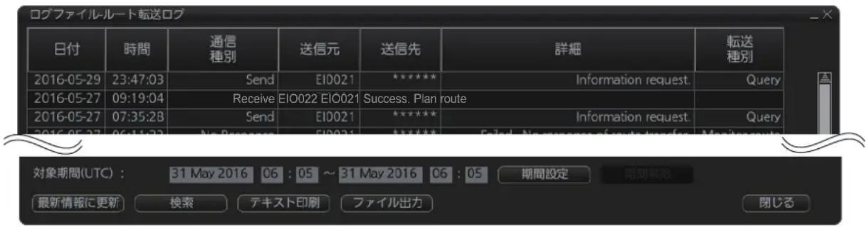 FURUNO FMD3200 - 一卜軀送口戈表示的 - 1