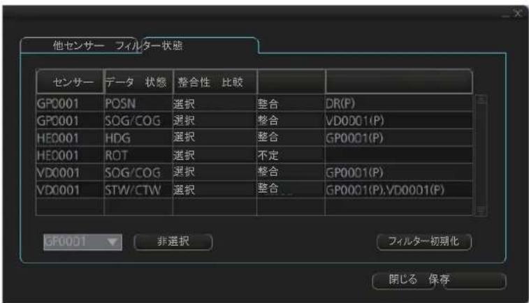 FURUNO FMD3200 - フィルターメの状態 - 2