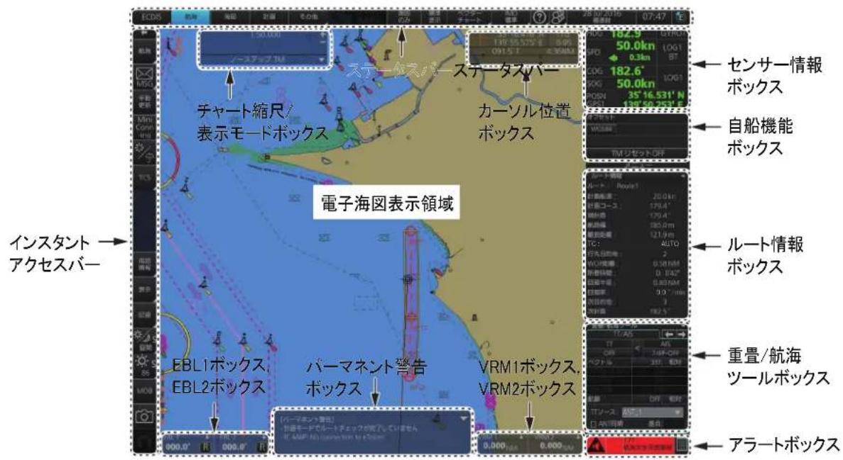 FURUNO FMD3200 - ECDIS 画面 - 1