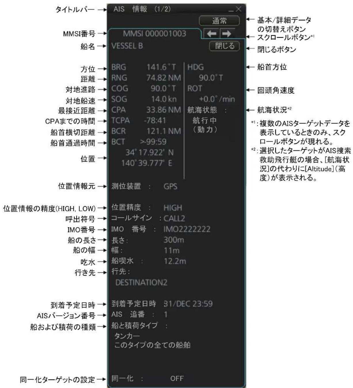FURUNO FMD3200 - 詳細一夕 - 1