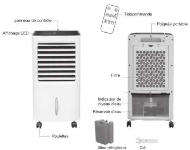 OCEANIC OCEARA3IN1 - DESCRIPTION - 1