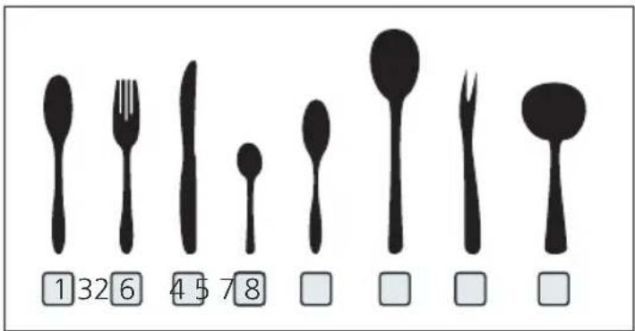 BRANDT BDF324DX - 4.Cutlery basket: - 2