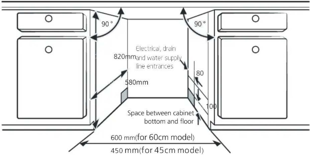 BRANDT BDF324DX - Step 1. Selecting the best location for the dishwasher - 1