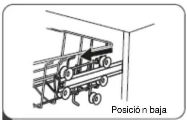 BRANDT BDF324DX - Tipo 1: - 1