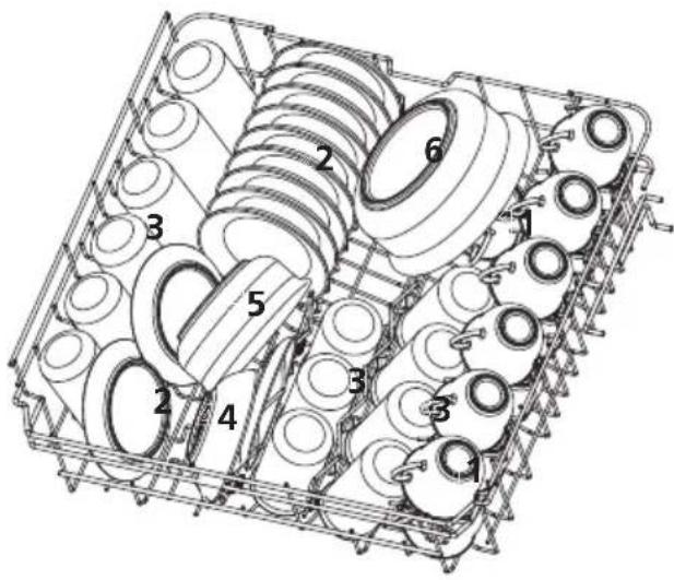 BRANDT BDF324DX - Upper basket: - 1