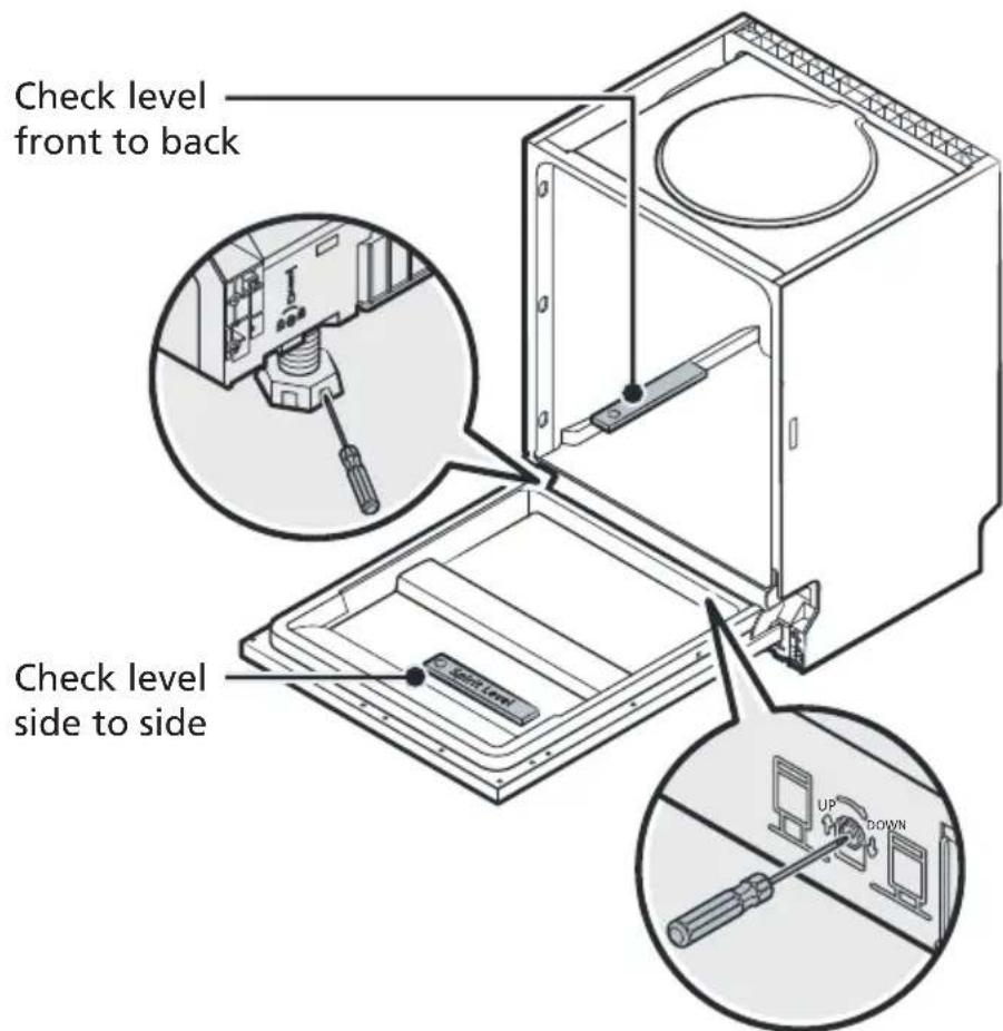 BRANDT BDF324DX - Step 5. Levelling the dishwasher - 1