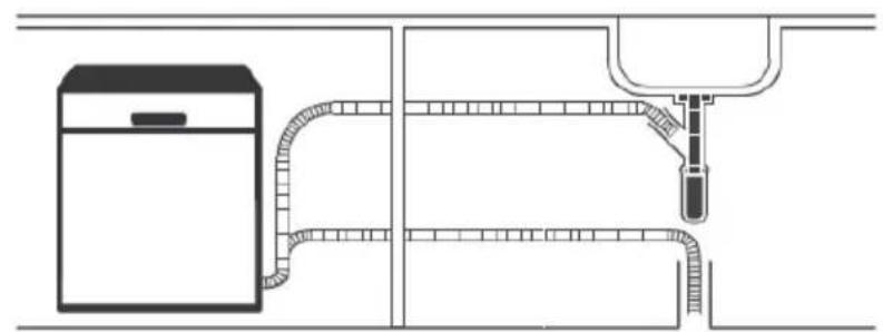 BRANDT BDF324DX - GUIDE DE PRISE EN MAIN - 1