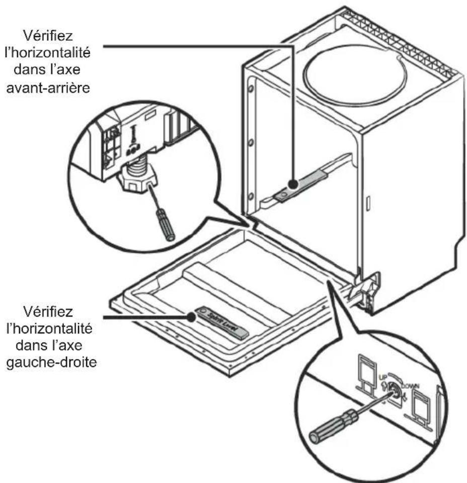 BRANDT BDF324DX - Étape 5. Mise à niveau du lave-vaisselle - 1
