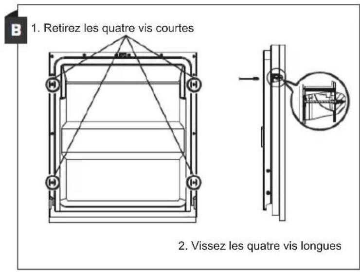BRANDT BDF324DX - REMARQUE : - 1