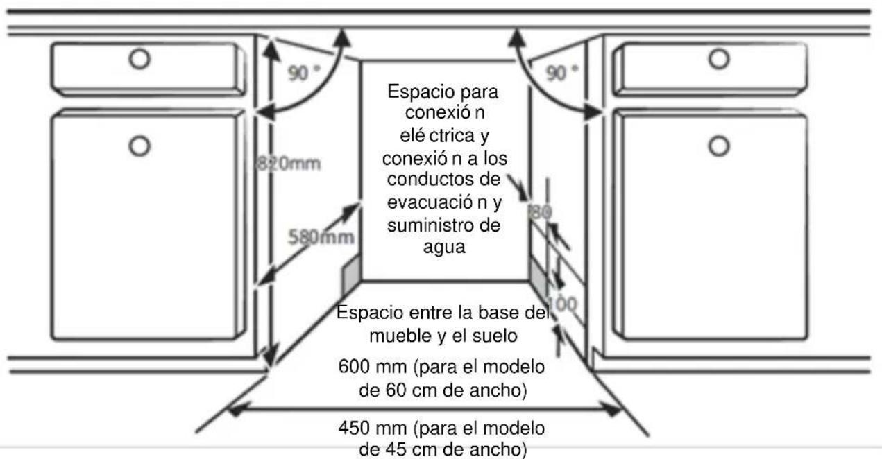 BRANDT BDF324DX - Etapa 1. Selección del lugar má s adecuado para el lavavajillas - 1
