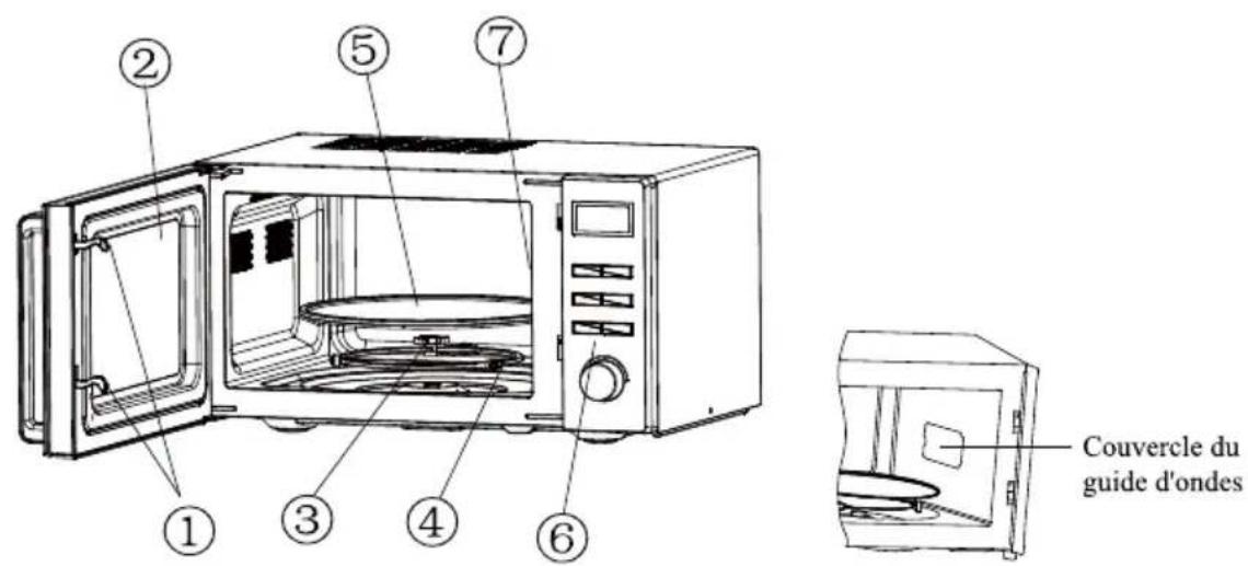 OCEANIC OCEAMO23B - DESCRIPTION DU PRODUIT - 1