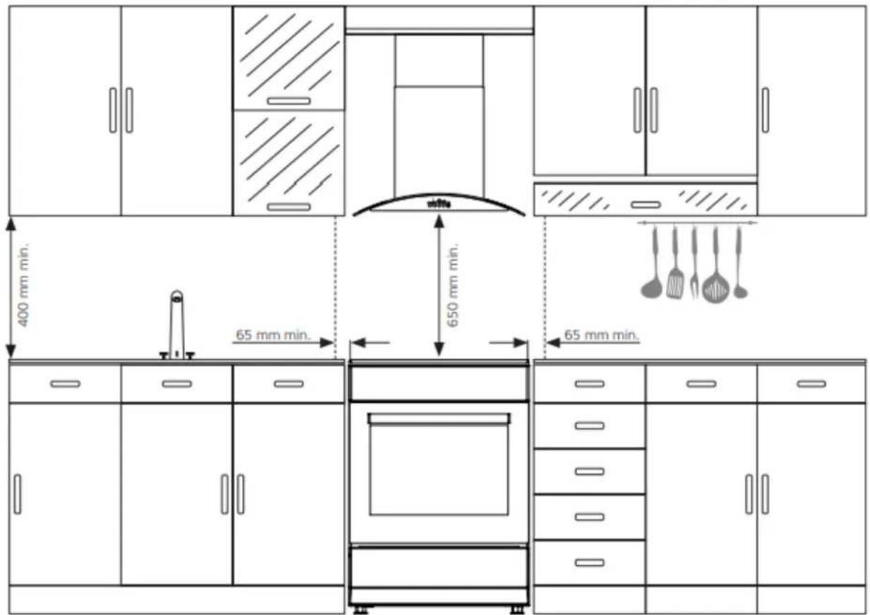 OCEANIC OCEACG50GW - Emplacement - 1