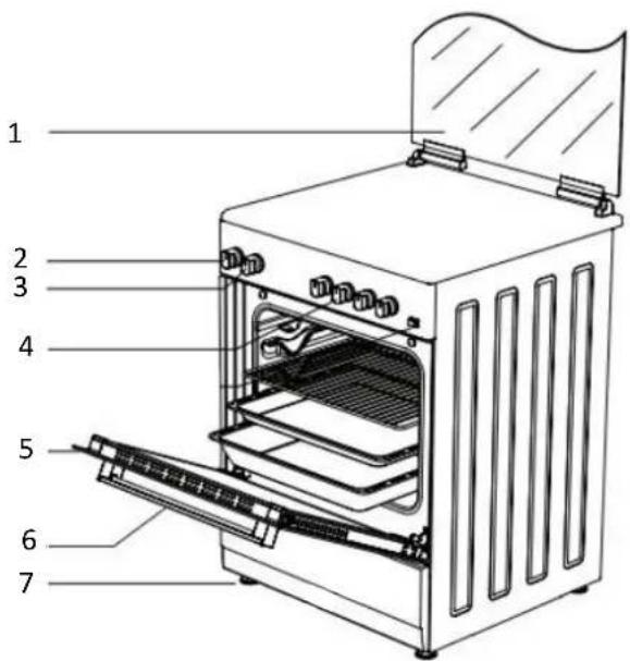 OCEANIC OCEACG50GW - I - DESCRIPTION DE L'APPAREIL - 2