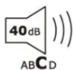 OCEANIC OCEACC198WF - Caractéristiques techniques - 2