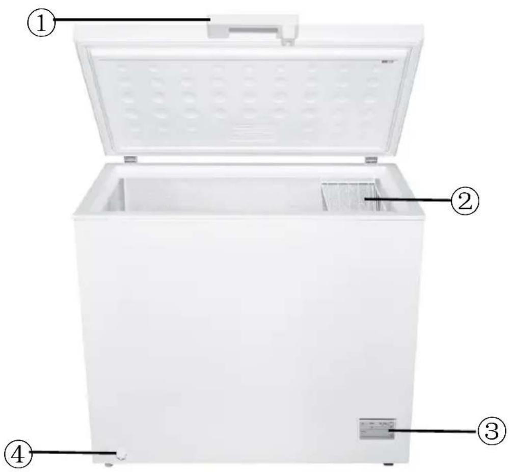 OCEANIC OCEACC198WF - Protection de l'environnement - 1