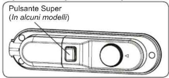 OCEANIC OCEARTT121W - Se è presente il pulsante Super: - 1