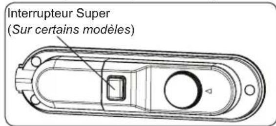 OCEANIC OCEARTT121W - Si l'interrupteur super est disponible: - 1