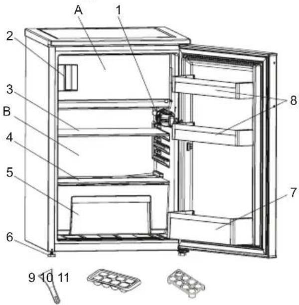 OCEANIC OCEARTT121W - Description de l'appareil - 1