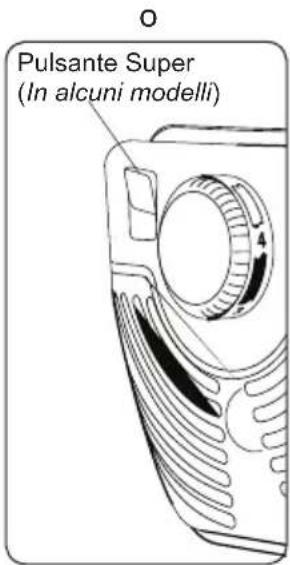 OCEANIC OCEARTT121W - Se è presente il pulsante Super: - 2