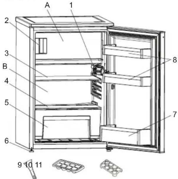 OCEANIC OCEARTT121W - DESCRIÇÃO ELETRODOMESTICO - 1