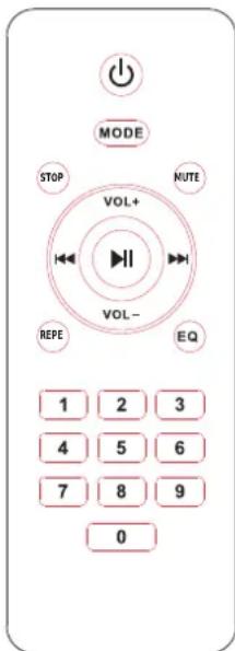 LTC PAA80BT - MANDO A DISTANCIA - 1