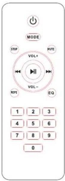 LTC PAA80BT - CONTROLE REMOTO - 1
