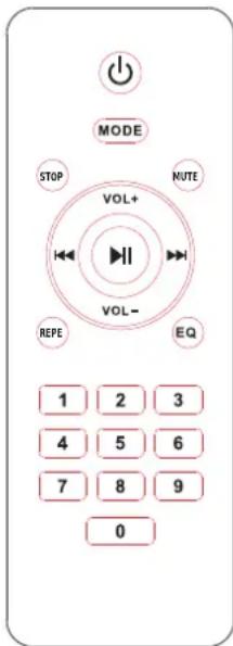LTC PAA80BT - TELECOMANDA - 1