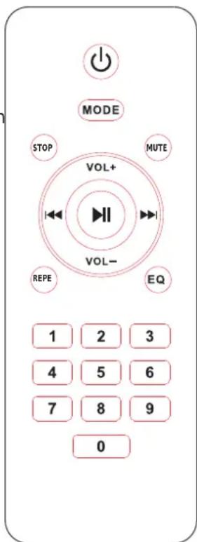 LTC PAA80BT - REMOTE CONTROL - 1