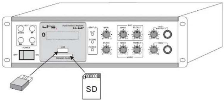 LTC PAA80BT - MANUAL - 2