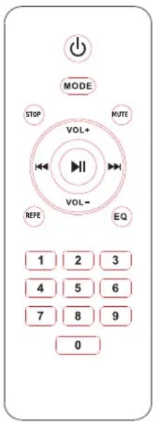 LTC PAA80BT - AFSTANDSBEDIENING - 2