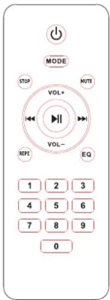 LTC PAA80BT - INSTALLAZIONE DELLE BATTERIE NEL TELECOMANDO - 1
