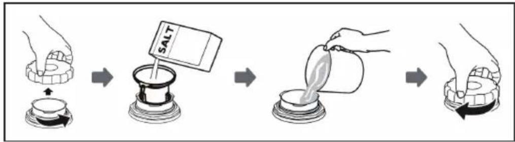 Klarstein Havasia UV 6 - FILLING THE RINSING SALT DISPENSER - 1