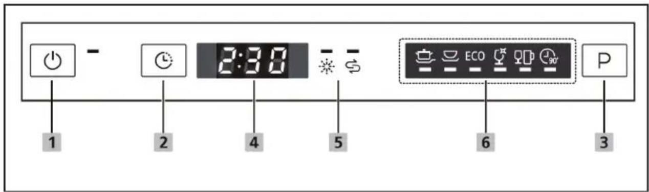 Klarstein Havasia UV 6 - ÉCRAN ET FONCTIONS DES TOUCHES - 1