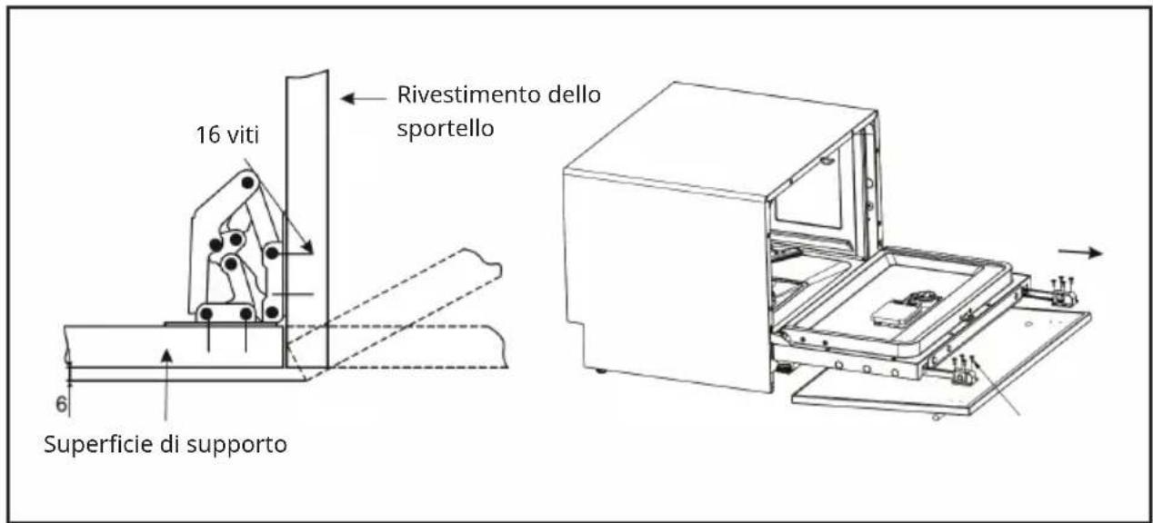 Klarstein Havasia UV 6 - Rivestimento dello sportello - 4