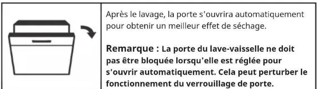 Klarstein Havasia UV 6 - Remarque sur l'ouverture automatique de la porte - 1