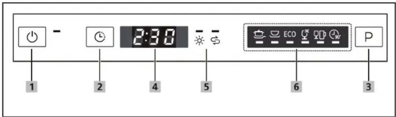Klarstein Havasia UV 6 - DISPLAY E TASTI FUNZIONE - 1