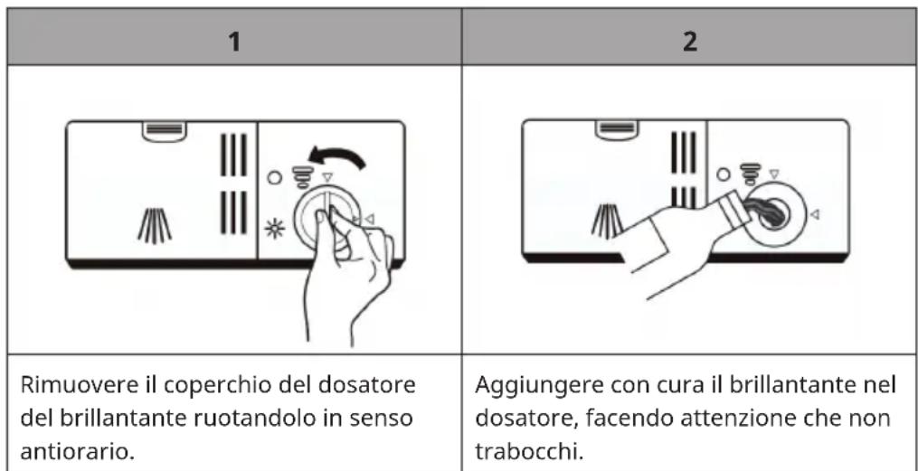 Klarstein Havasia UV 6 - Per rabboccare il brillantante - 1