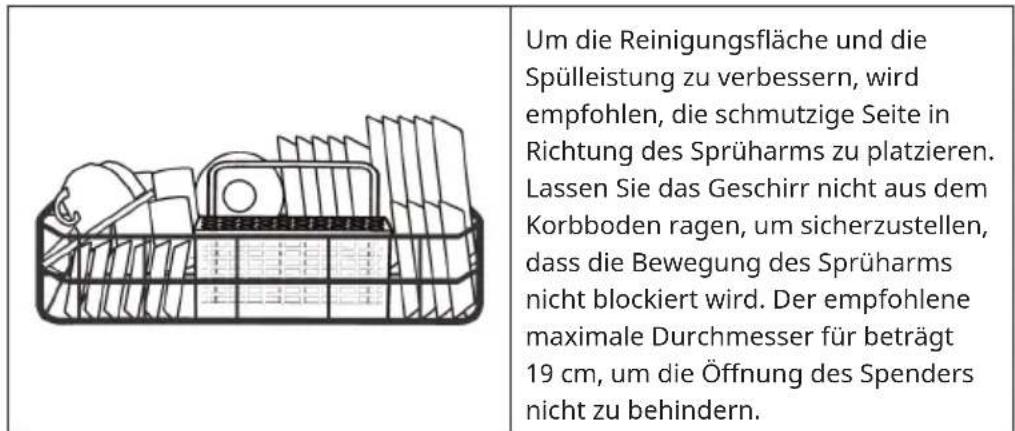 Klarstein Havasia UV 6 - Beladung der Körbe - 1