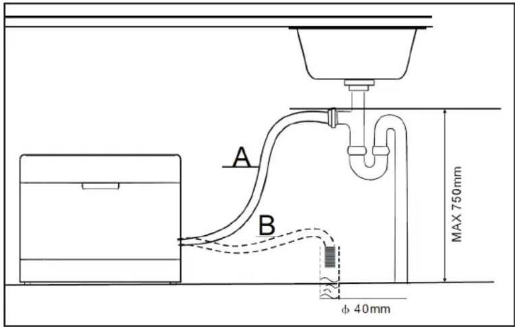 Klarstein Havasia UV 6 - Instalar el drenaje de agua - 1