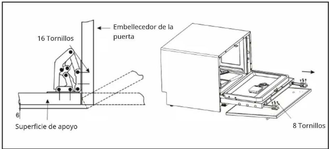 Klarstein Havasia UV 6 - Colocacion del embellecedor de la puerta (si es Neededo) - 4