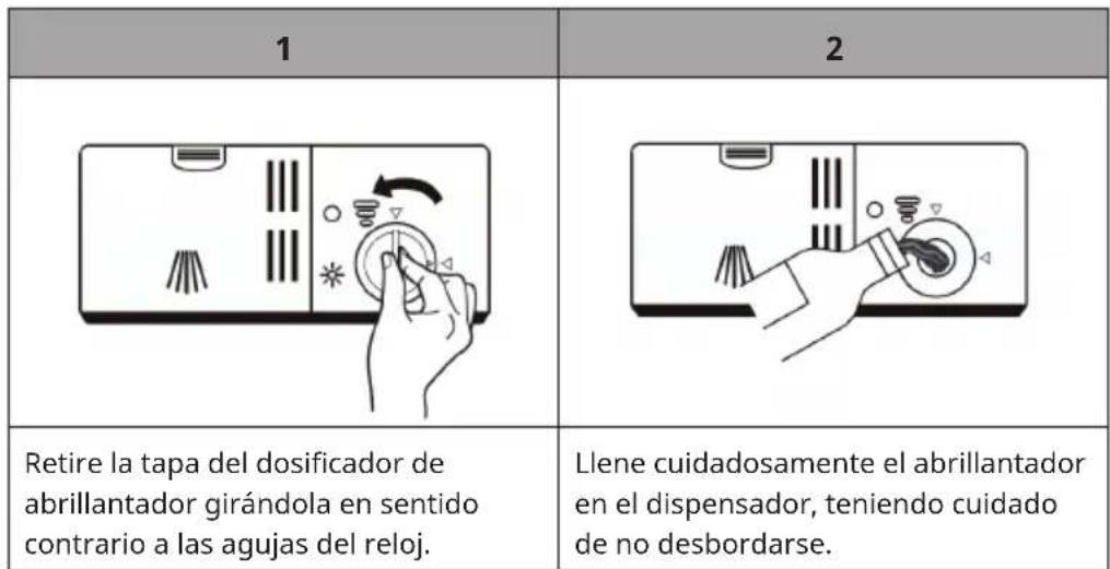 Klarstein Havasia UV 6 - Para rellenar el abrillantador - 1
